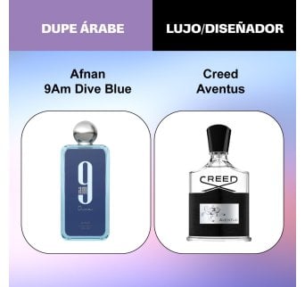 Afnan 9Am Dive Blue Edp 100Ml