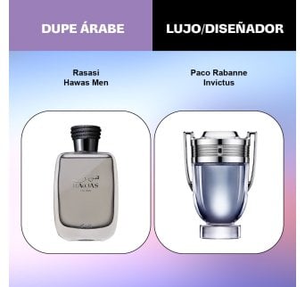 Rasasi Hawas Men Edp 100Ml